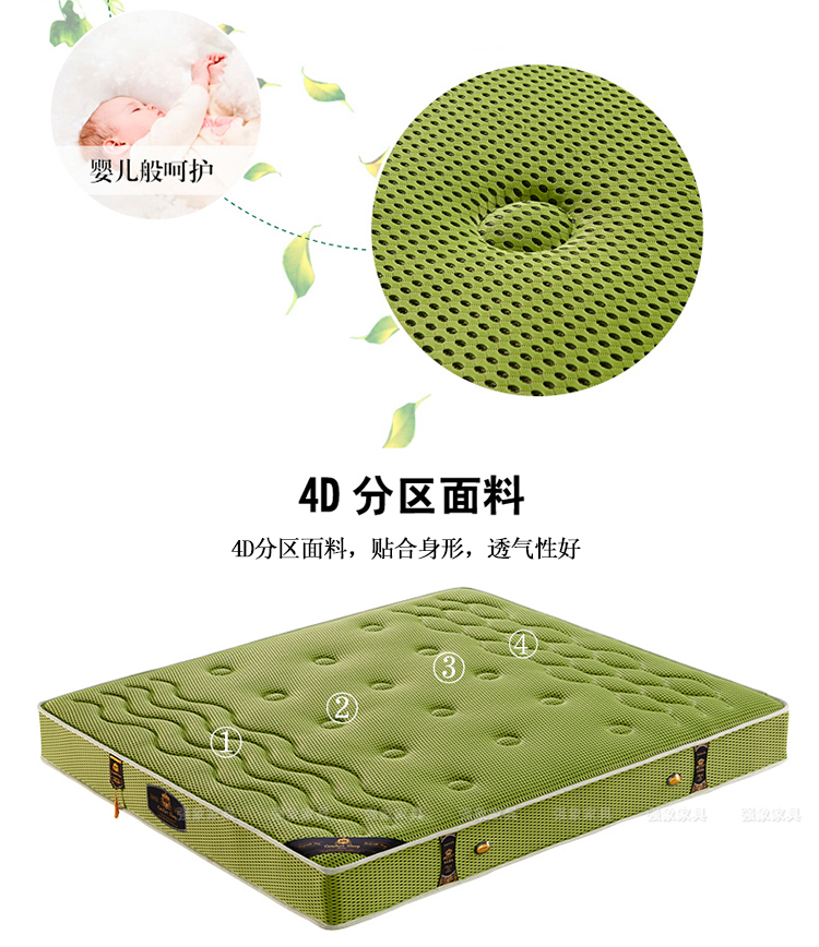 Voi mạnh độc lập 4D phân vùng vải nệm lò xo 1,5 m 1,8 m thoáng khí nệm đôi tùy chỉnh S0819 - Nệm nệm foam