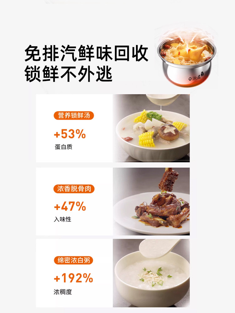 Joyoung Electric Pressure Cooker for Home Use, No Exhaust Required, High Pressure, Quick Cooking, 0 Coating, 316L Stainless Steel Inner Pot, New Model 50Ihz5