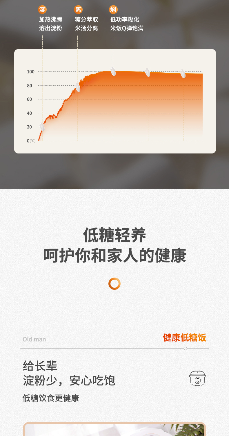 九阳 全自动低糖电饭煲 2L 养生降糖 图6