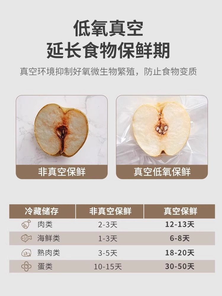 Joyoung Vacuum Sealing Machine, Small Household Intelligent Vacuum Pump, Fully Automatic Packaging Machine, Fresh-Keeping Food Sealing Bag