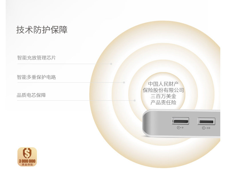 罗马仕 充电宝 20000毫安大容量 图4
