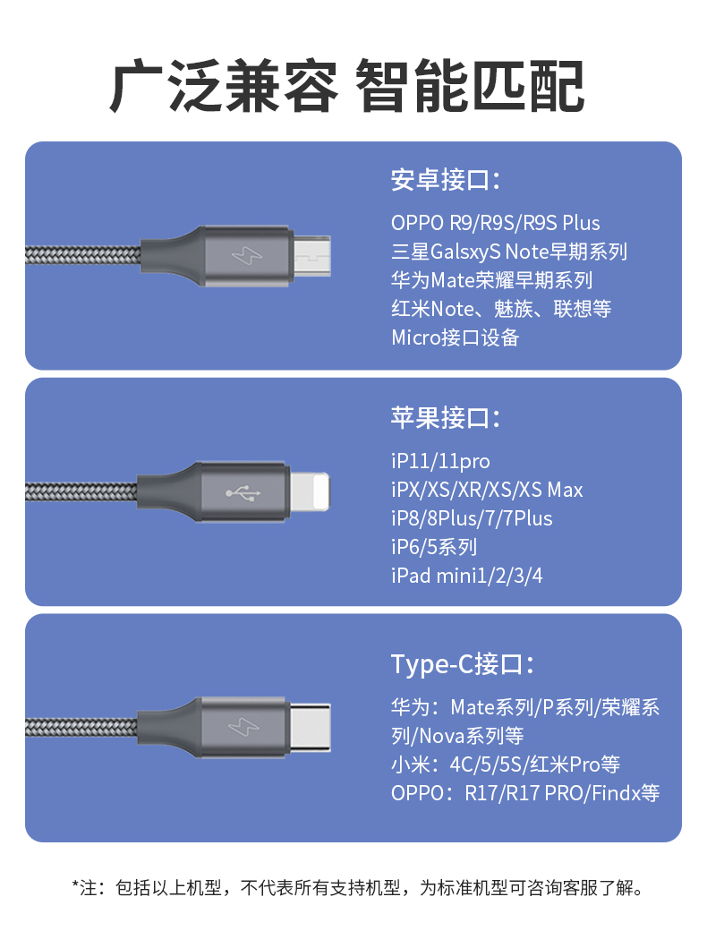 【罗马仕旗舰店】三合一快充数据线