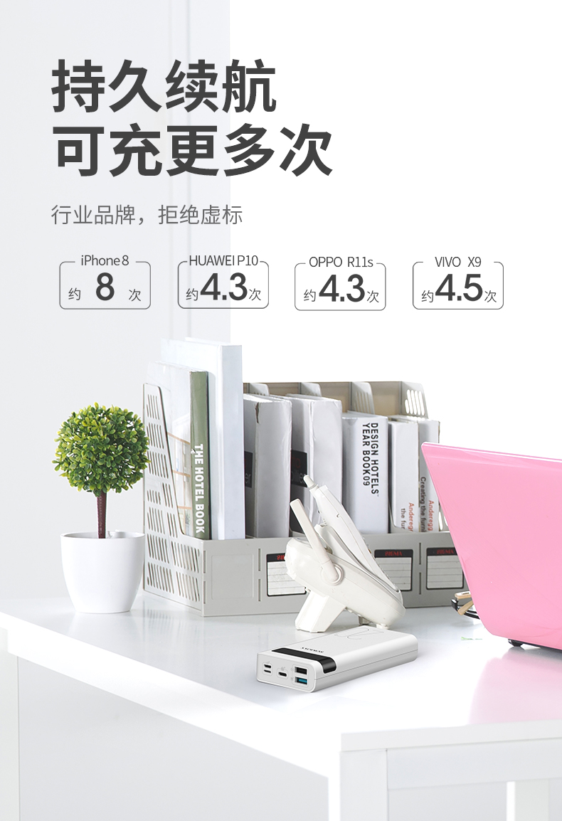 罗马仕 2W毫安大容量充电宝 图4