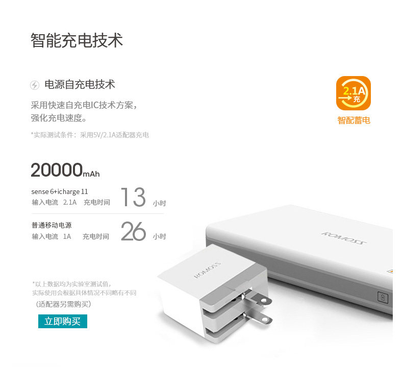 罗马仕 充电宝 20000毫安大容量 图2