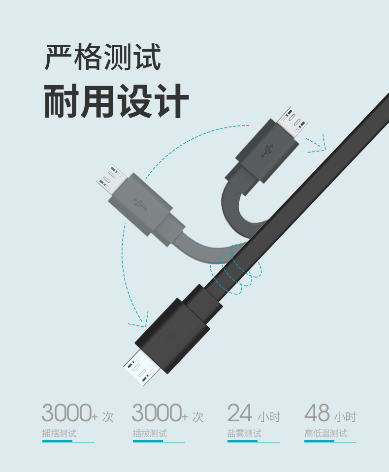 【罗马仕】安卓快充数据线