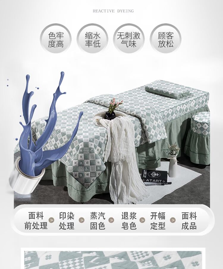 Beauty khăn trải giường denim sợi bông ba bộ đơn giản bedspread massage xoa bóp dày siêu mềm duy nhất với lỗ - Trang bị tấm khăn trải giường spa cao cấp
