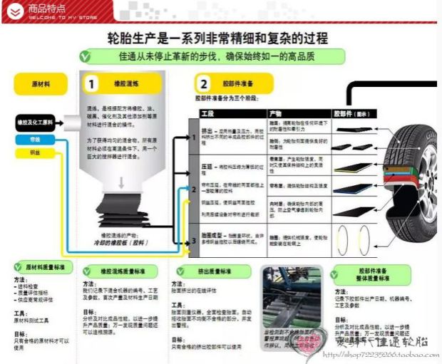Jiatong sửa đổi lốp thoải mái 225 / 45R18 95V 228V1 bộ chuyển đổi Sonata Kia K5 - Lốp xe lốp xe ô tô nào êm nhất