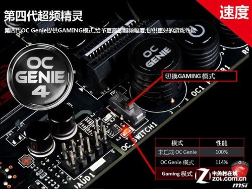 为玩家而生 微星Z87 GAMING亚马逊969元 