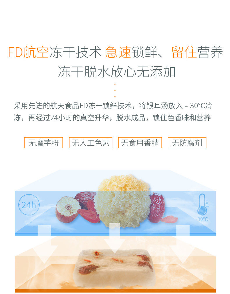 小米生态链 方家铺子 FD冻干免煮红枣枸杞银耳羹 冲泡即食 90克*2 图9