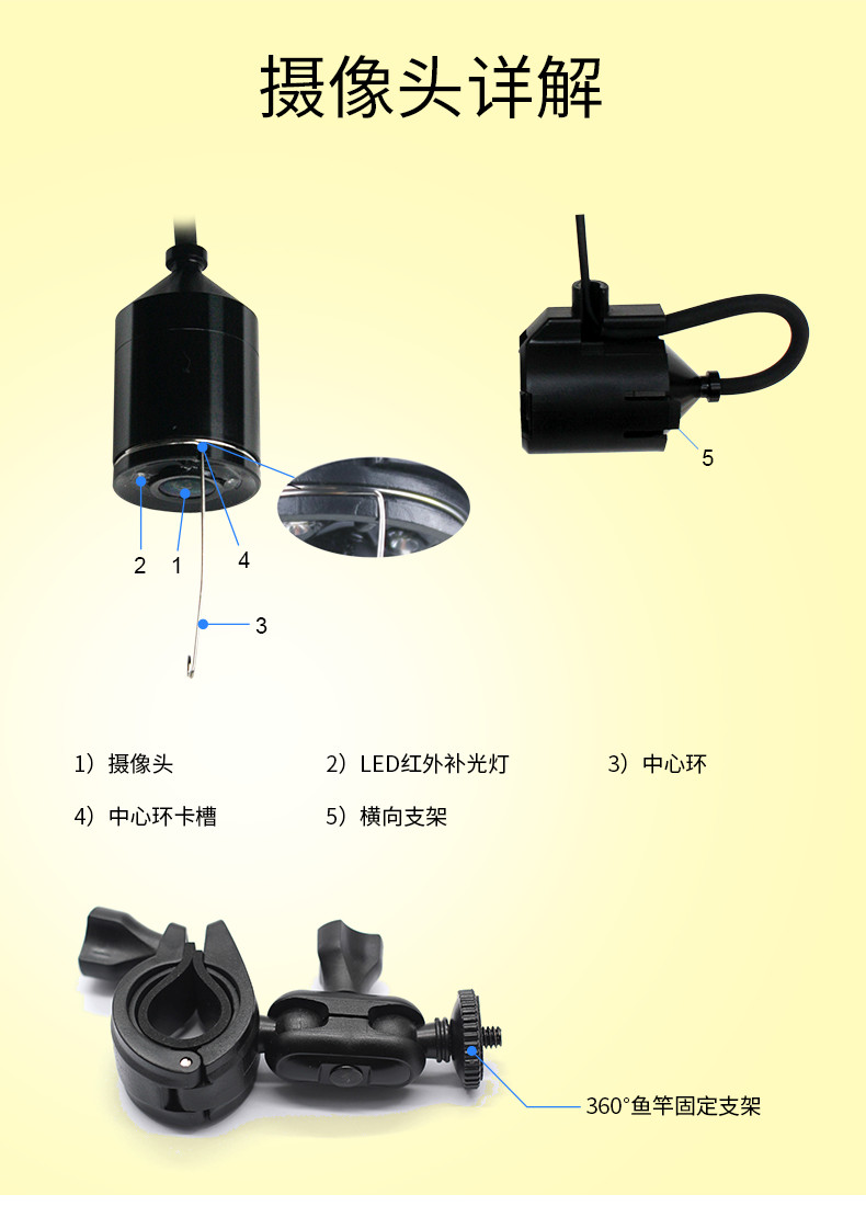 Công cụ tìm cá HD câu cá dưới nước camera thiết bị câu cá neo cá câu mực cá nhân tạo video giám sát cần lure giá rẻ