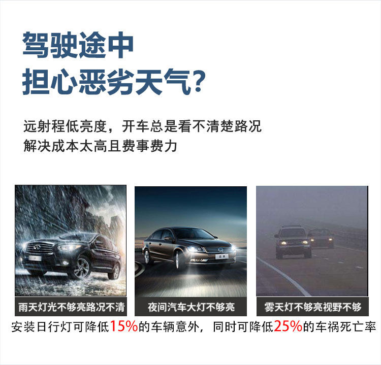 Suitable for 21-23 Roewe RX5plus daytime running lights front fog lights modified LED driving lights MG rx5plus