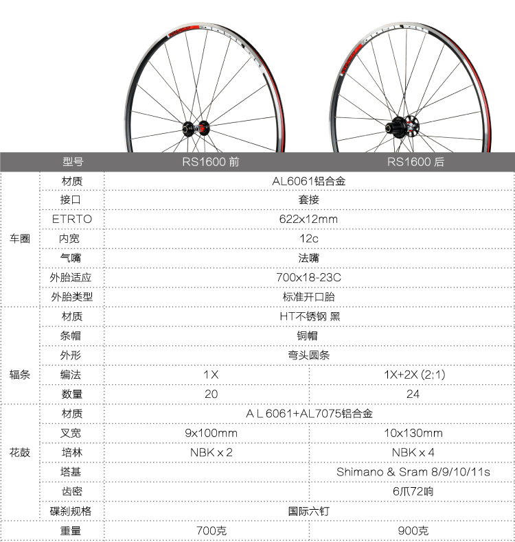 Roues de vélo cyclisme sur route KOOZER - Ref 2360930 Image 6