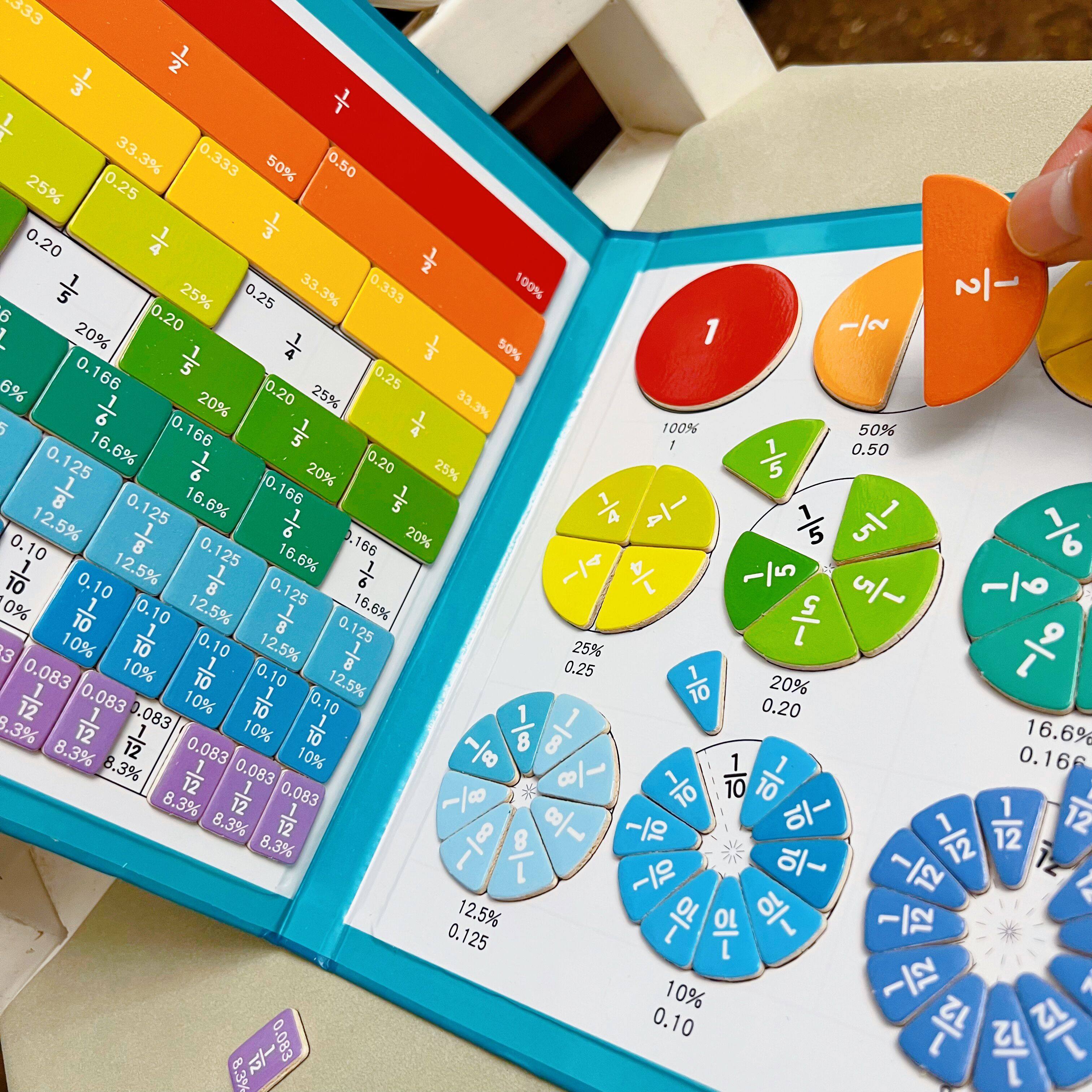 🌟 Magnetic fraction disk demonstrator: a new math enlightenment handy ...