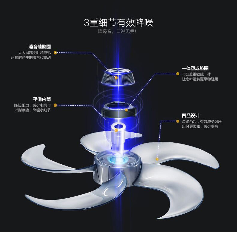 Quạt sàn Emmett quạt điện gia đình câm FS4092R-WB điều khiển từ xa đứng quạt dọc trang quay đầu quạt - Quạt điện quạt tích điện xiaomi solove f5