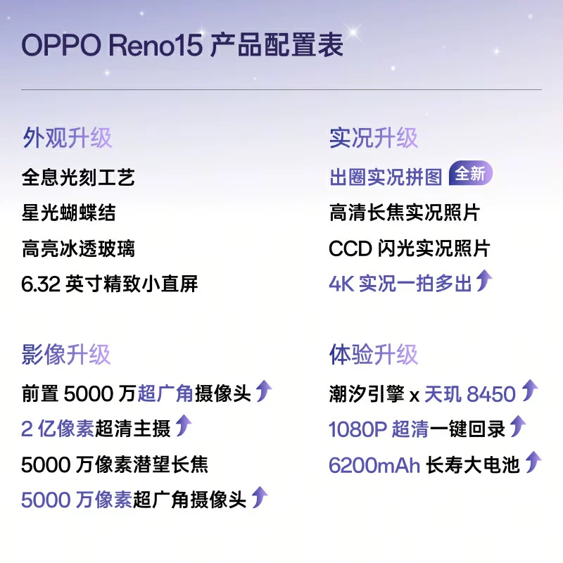 Oppo, утончённый мобильный телефон для студентов, официальный фирменный магазин