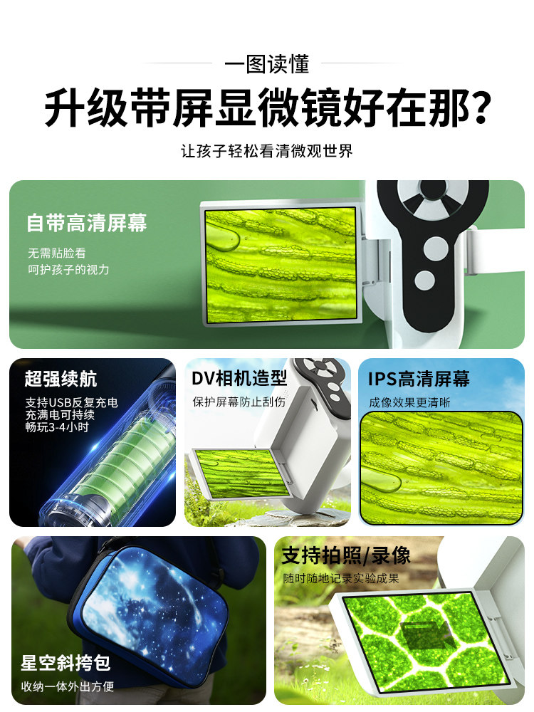 Electronic Microscope for Children's Science Laboratory, Professional-Grade Digital for Primary and Secondary School Students, Can View Bacteria and Mites, Handheld Portable High-Magnification High-Definition Mobile Phone, Gift Toy for Boys and Girls on Children's Day