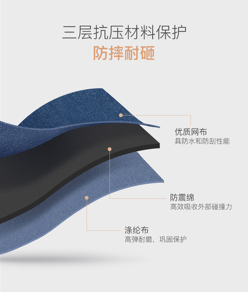 Lưu trữ kỹ thuật số lần túi macbook nghĩ sạc phụ kiện điện Po dòng dữ liệu chuột túi khí bảo vệ hộp xong sạc pro điện thoại di động tai nghe cắm U đĩa lá chắn bảo vệ - Lưu trữ cho sản phẩm kỹ thuật số hộp đựng tai nghe iphone