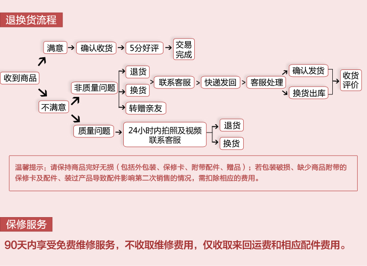  大口袋-详情页售后--_05.jpg