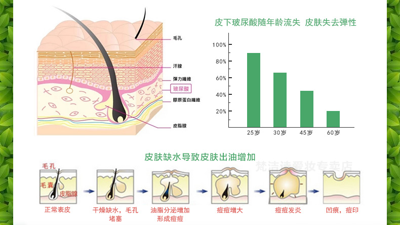 绿茶原液精华莹肌冰露50g-4.jpg