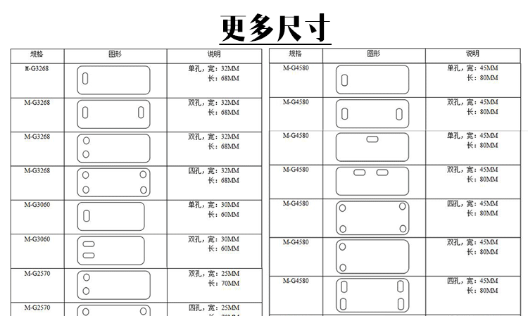 Shuofang Signage Machine Tên nơi Máy Canon Kaipu Liban Signage Cáp PVC Card Liệt kê 3268 32 * 68 - Thiết bị đóng gói / Dấu hiệu & Thiết bị biển tên để bàn