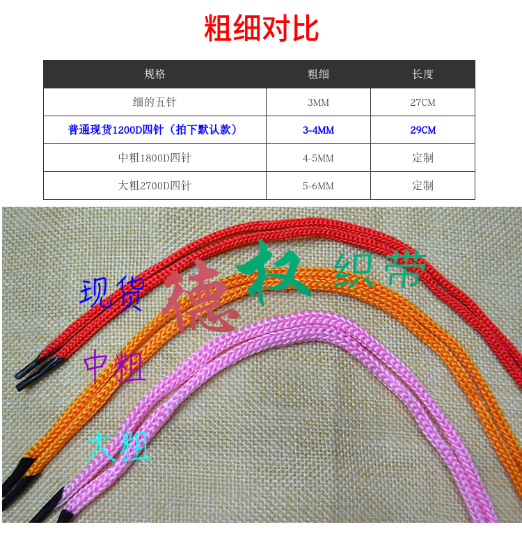 纸袋手提绳捆绑袋子尼龙绳PP丙纶小礼品袋绳彩色针通纸袋卡头绳1200D针通手提绳鸭嘴扣绳日历挂绳纺织辅料德权织带详情4