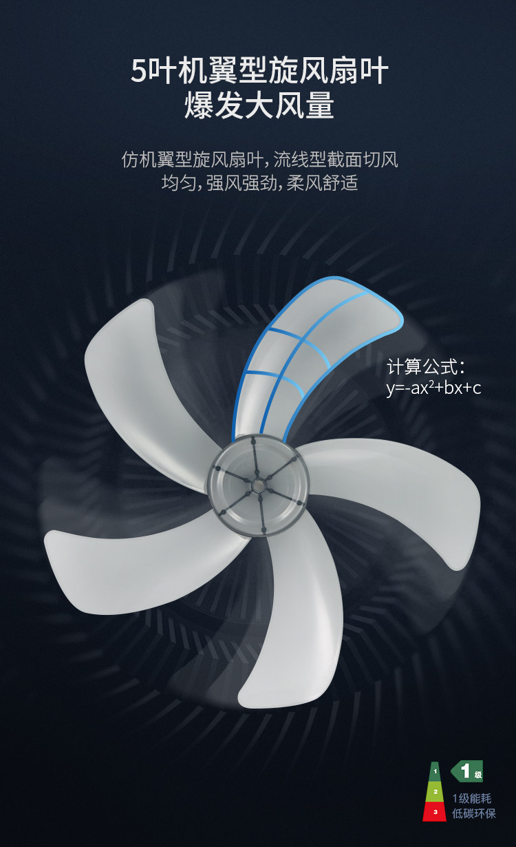 艾美特 五片静音电风扇 落地扇 图3