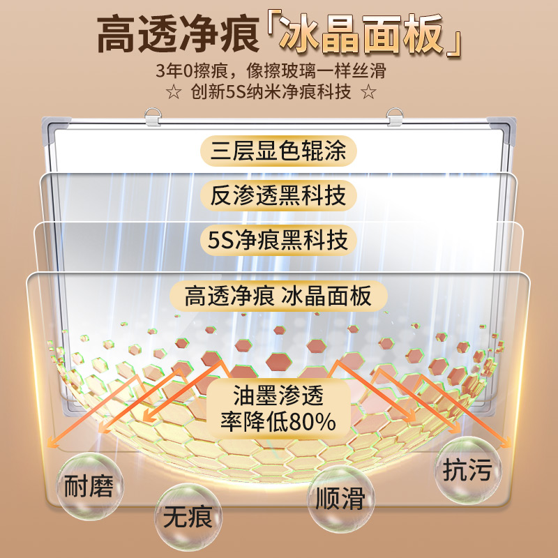 多功能升降黑板：书写未来学习与办公方式