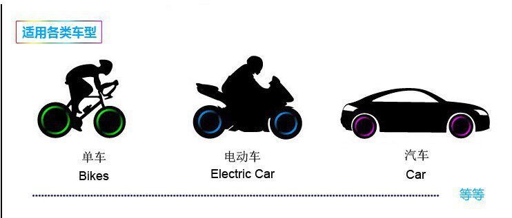 Eclairage pour vélo - Ref 2402754 Image 15