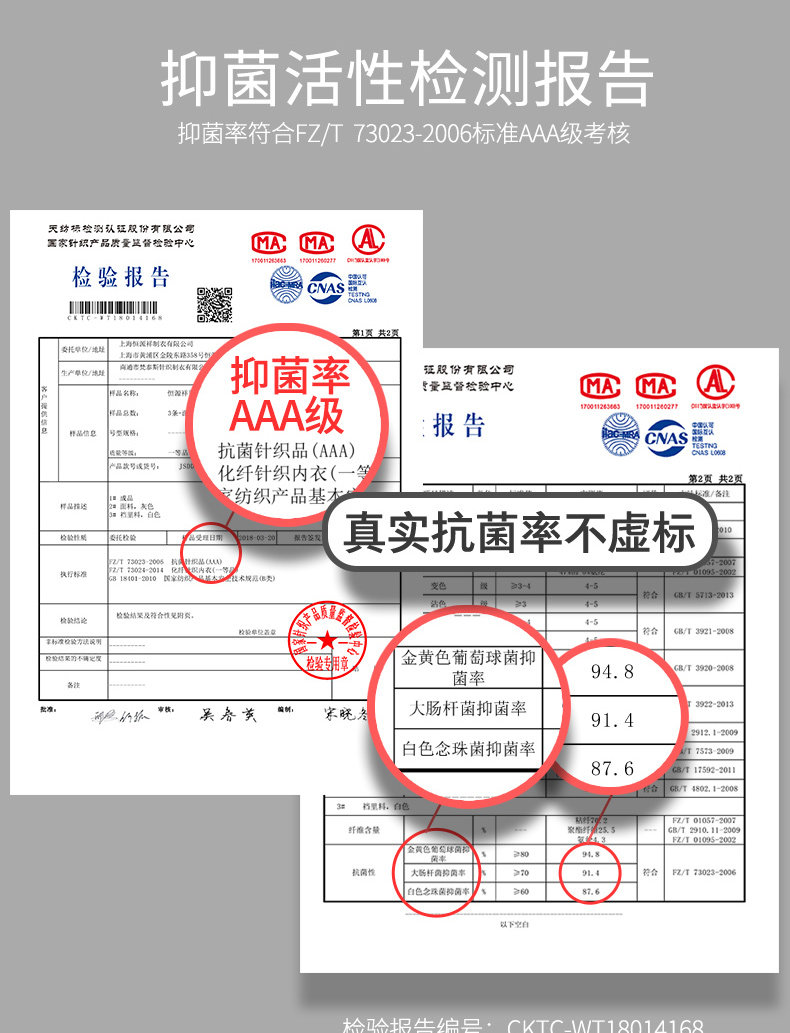 恒源祥 男士莫代尔混纺 透气抗菌平角内裤 4条 图5