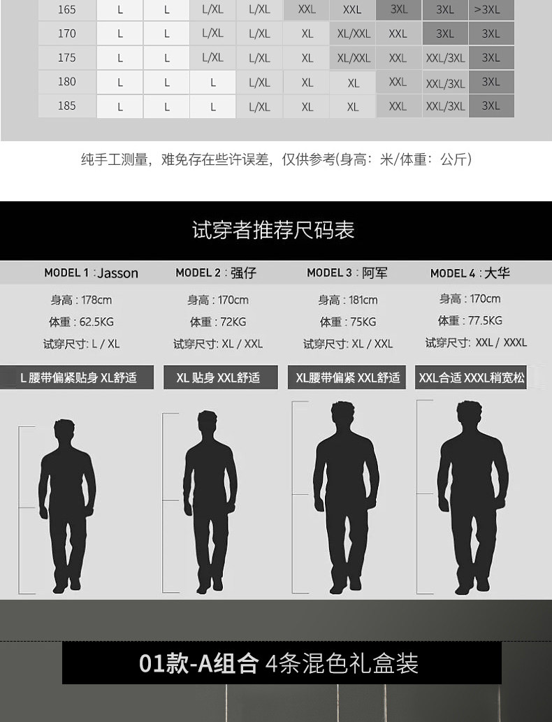 恒源祥 男士莫代尔混纺 透气抗菌平角内裤 4条 图9