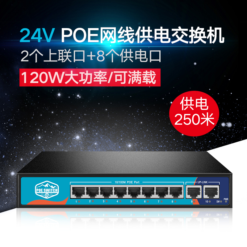 Leguang P1010 8-Port Poe Surveillance Switch Network Cable Wireless Ap Bridge Power Supply 24V Camera Gigabit