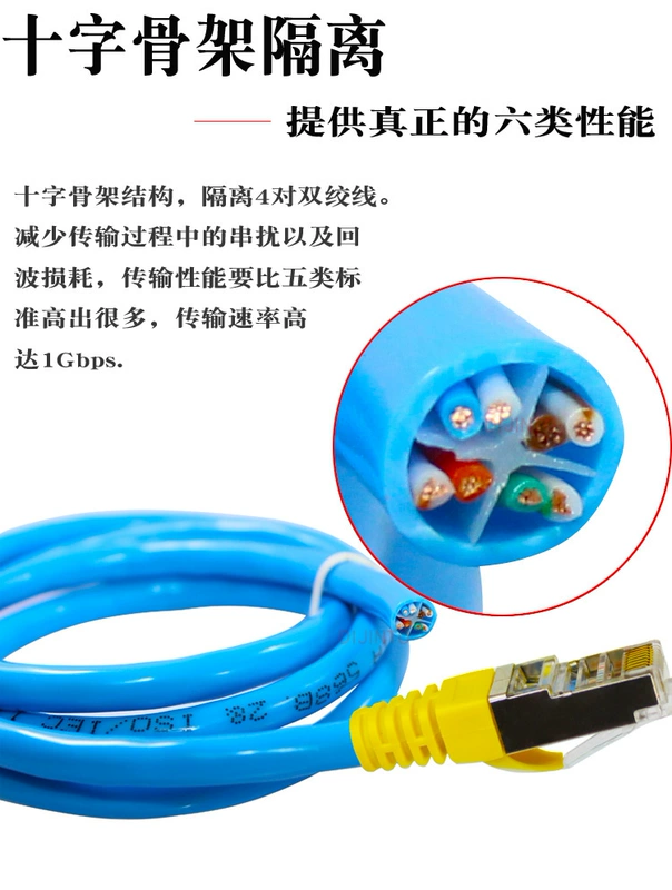 Cáp đồng tinh khiết truyền hình máy tính bộ định tuyến mạng wifi siêu năm trăm gigabit sáu sáu lớp 8 lõi tinh thể che chắn - TV