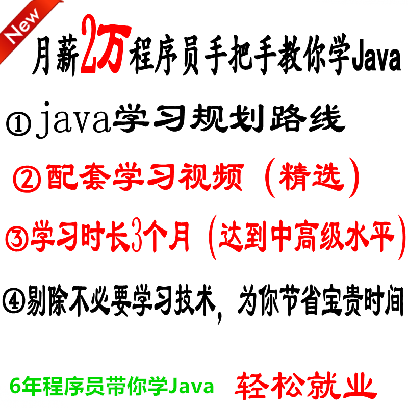 2024Java学习路线规划 Java视频 技术指导 零基础学习语音指导-Taobao Malaysia