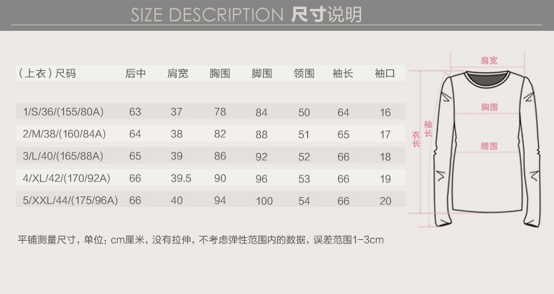 2尺寸说明(上装)