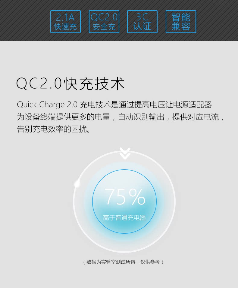 chargeur ALLROUND - Ref 1301175 Image 7