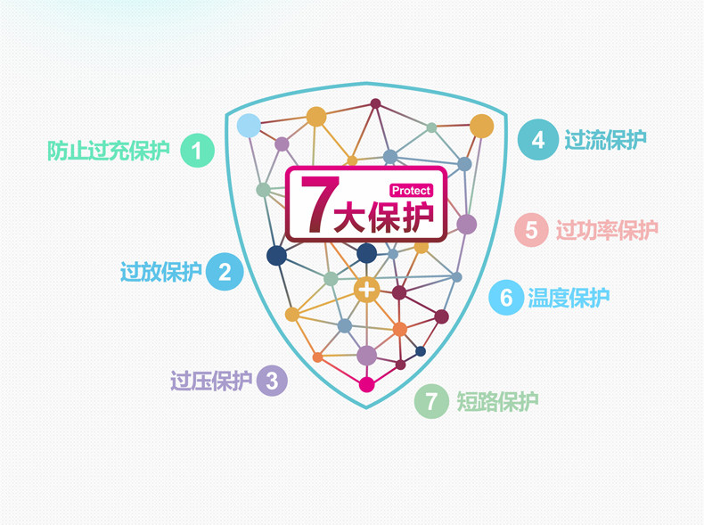 chargeur ALLROUND - Ref 1301161 Image 14