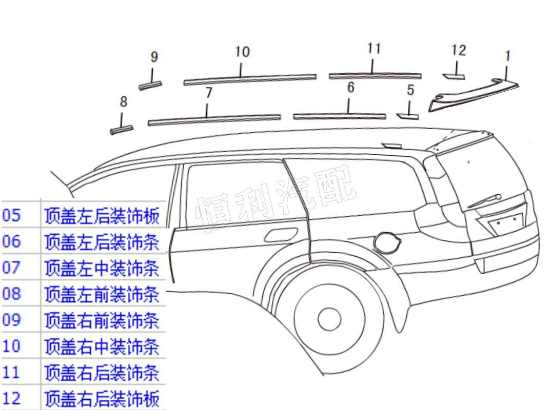 Great Wall H3 H5 roof decoration strip top cover sink front end of the front end of the luggage rack