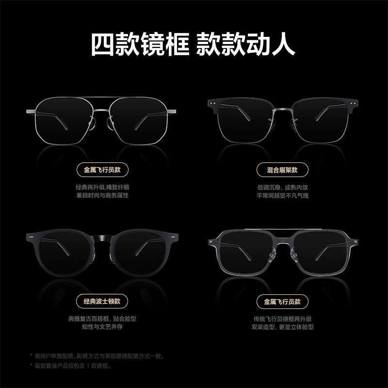 虚拟镜框：智能换眼镜APP背后的数字魔力