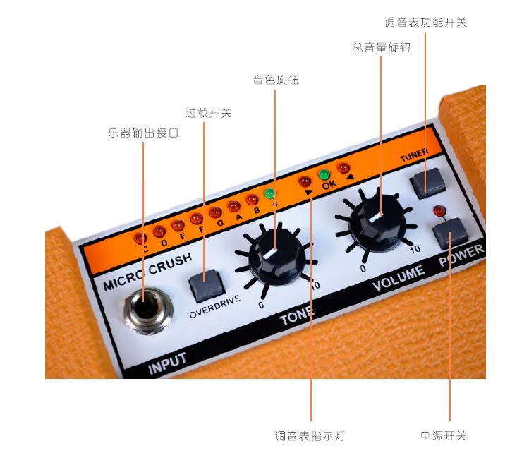 Orange Orange CR3 Micro Crush Mini Guitar điện Loa nhỏ Loa thực hành âm thanh - Loa loa loa onkyo