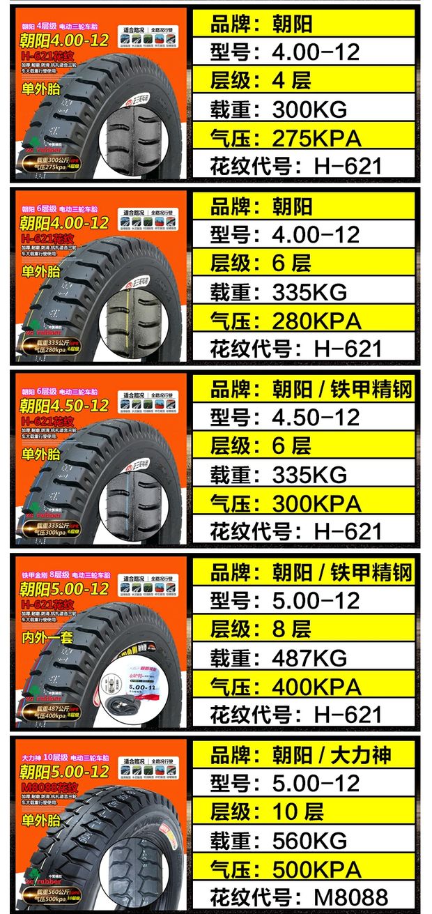 Lốp xe ba bánh Chaoyang chính hãng 3.50 / 3.75 / 4,00 / 4,50 / 5,00-12 lốp ba bánh bên trong và bên ngoài - Lốp xe máy lốp xe máy vision