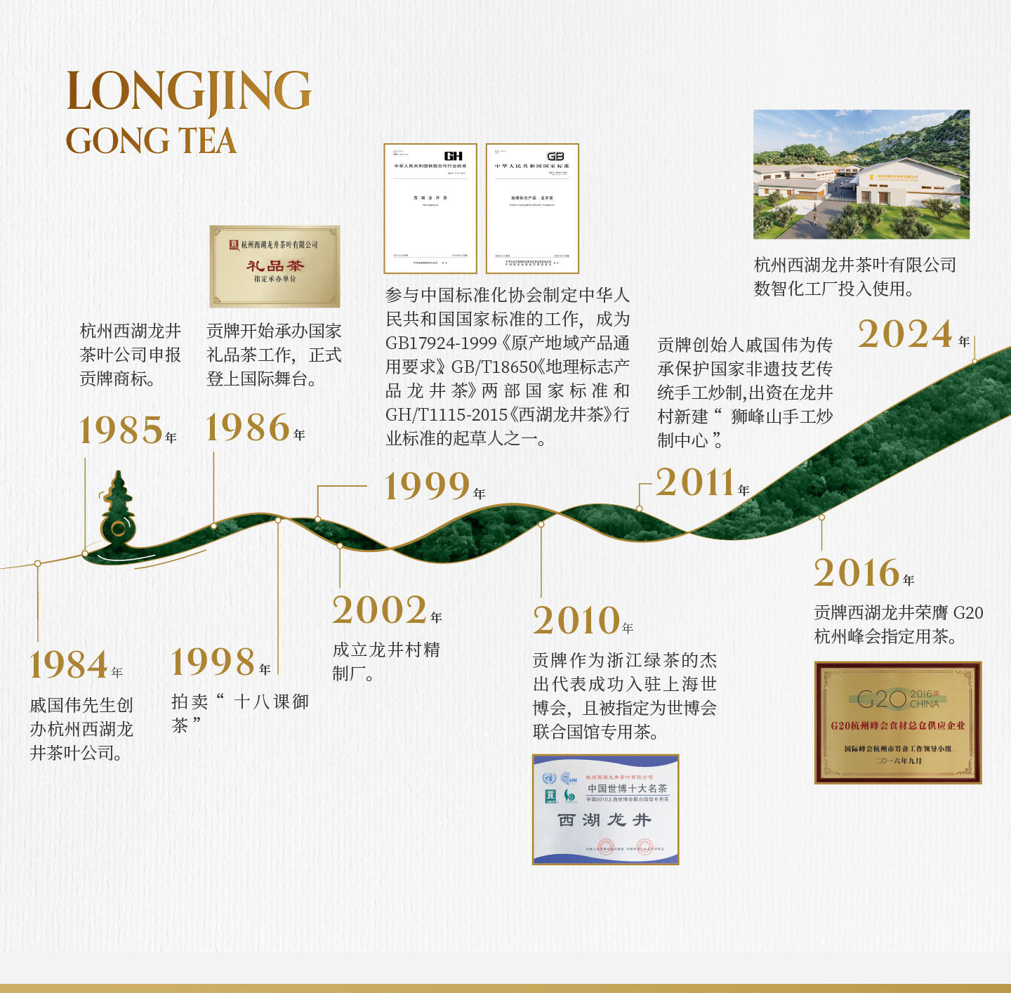 【中国直邮】 贡牌 2026新茶上市 明前精品级西湖龙井茶叶 龙井村头采春茶绿茶 50g