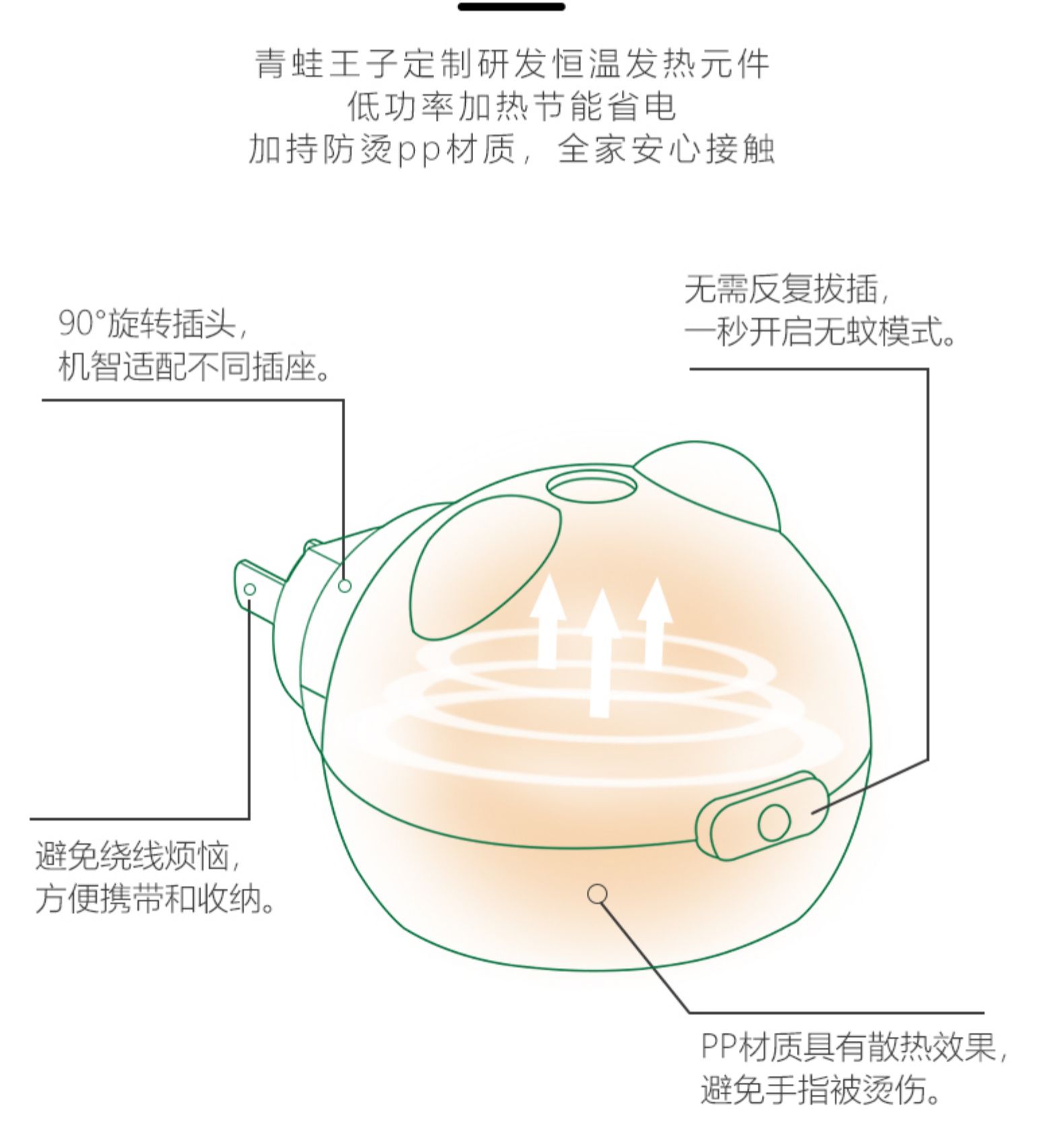 青蛙王子 电热蚊香液 1器+3液 日本进口溶液 无烟无香 券后19.9元包邮 买手党-买手聚集的地方