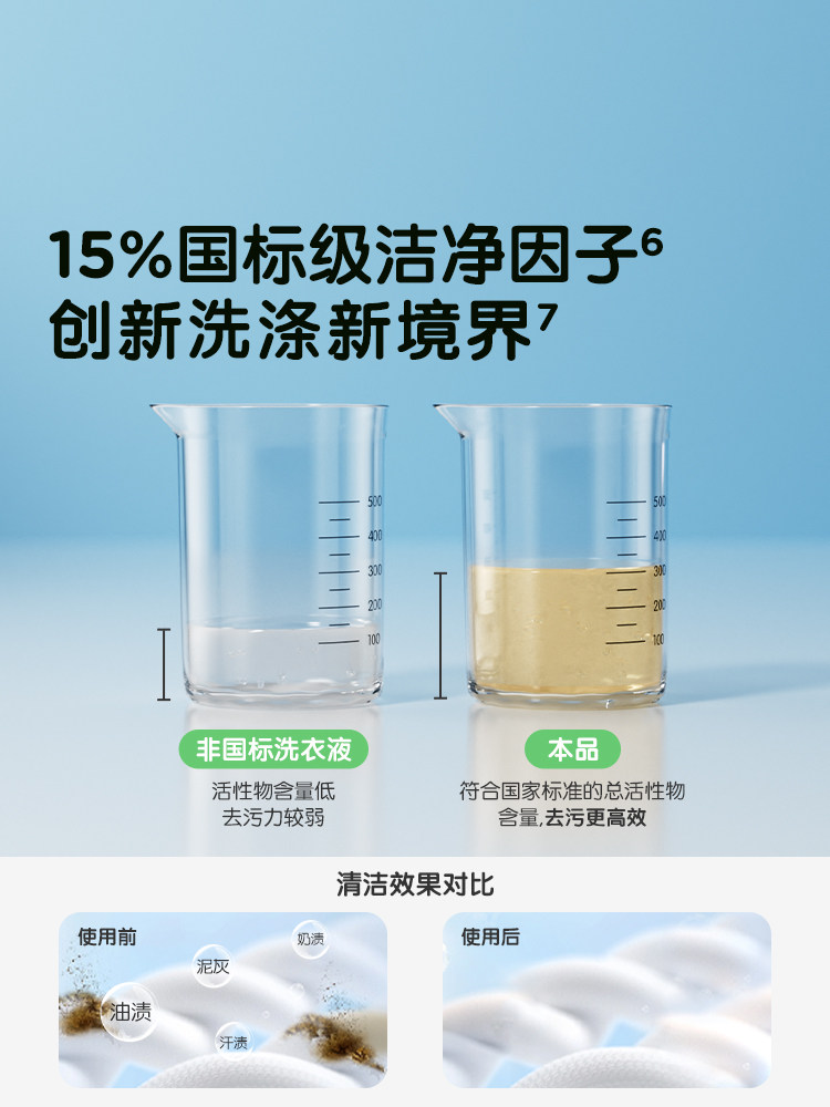 Frog Prince Baby Laundry Detergent, Special for Infants and Toddlers, Newborn Children, Special Offer, Bulk Pack, Stain Removal, 10kg Pack