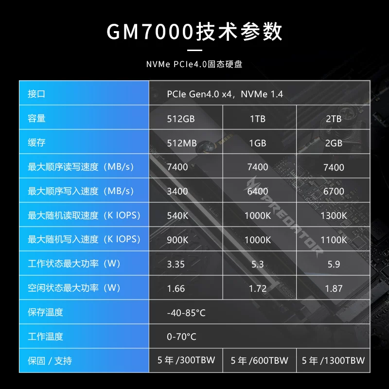 Acer Predator GM7/GM7000 1TB M.2 solid state drive SSD pcie4.0 nvme 2TB expansion