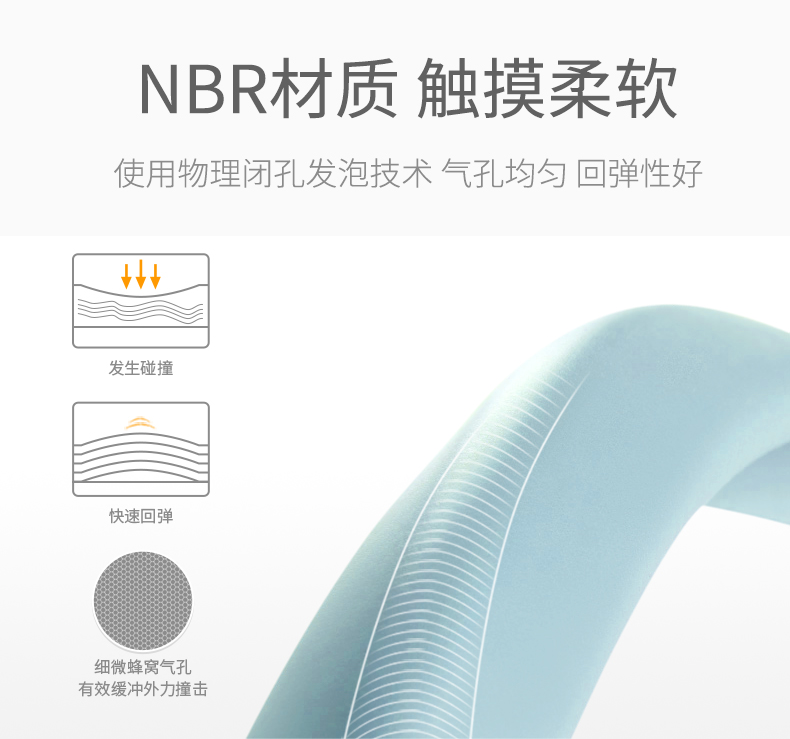 贝得力 宝宝防撞条 防磕碰  2米 图4