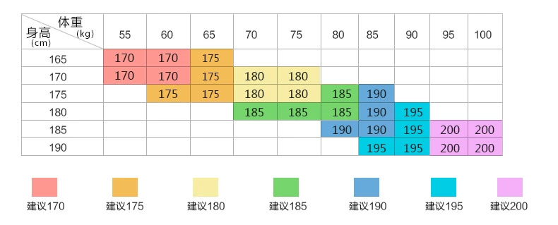 Áo khoác nam Hengyuanxiang áo dài giữa mùa thu và mùa đông mới áo ngực đơn màu đơn giản áo khoác nam - Áo gió