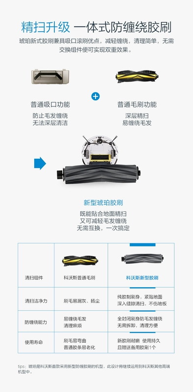 Cobos Dibao Amber DG800 Tự động làm sạch Tow Máy ​​hút bụi Linyi Robot quét kế hoạch thông minh