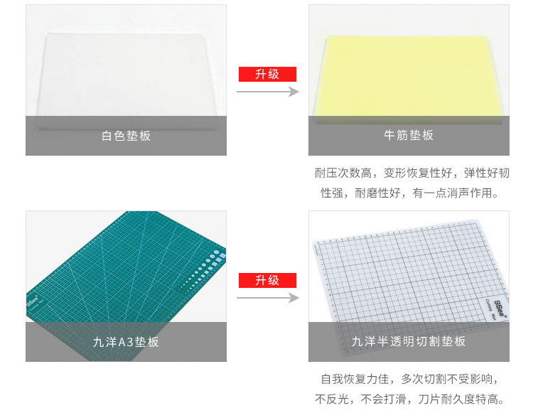 Ví da handmade hàng da nghệ thuật Da công cụ DIY bộ da công cụ nghệ thuật da để gửi gói vật liệu - Công cụ & vật liệu may DIY cây đan len