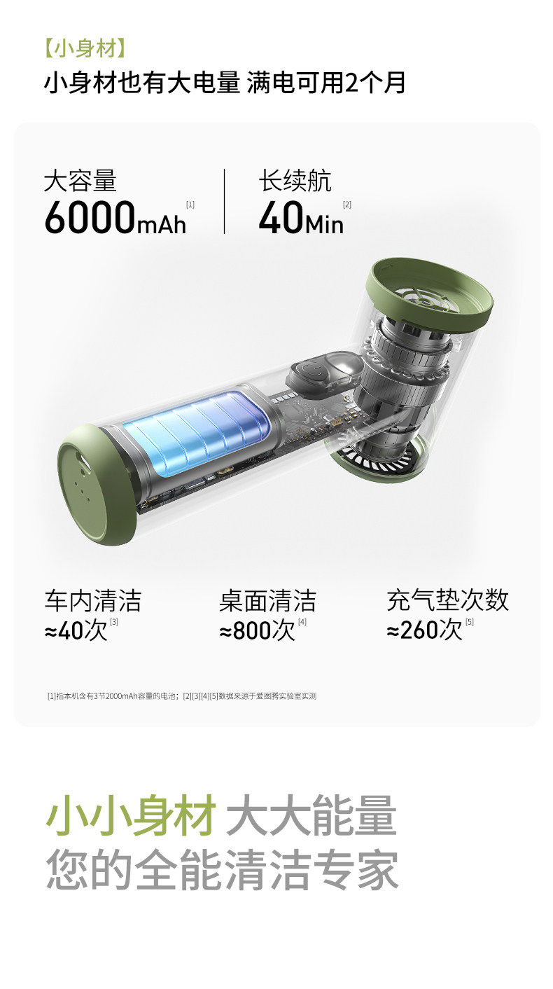 郭双双250828吸尘器L8详描清新绿1_07.jpg