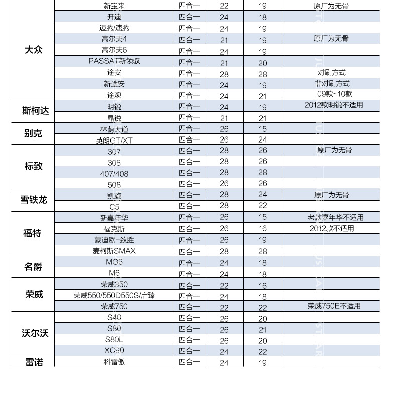 Bosch/博世神翼无骨雨刮器 荣威350 550 750 名爵MG5MG6雨刷胶条